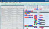 Investor Conference Management Matrix dashboard